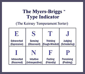 personality-types